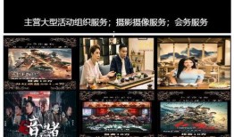 电影投资最新爆料